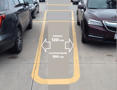 foto aparcamiento bateria espacio extra