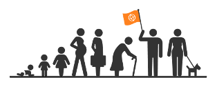 Accesibilidad Universal