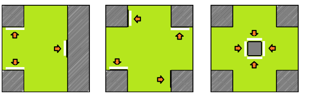 Dibujo esquematico de señalización en encrucijadas de varios pasillos indicando donde colocar la señalización