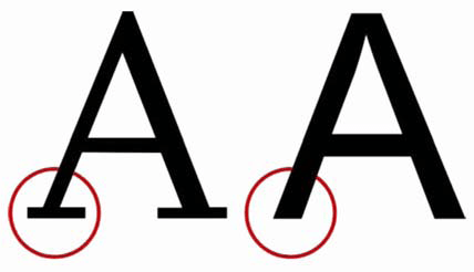 Dos tipos de letra con y sin apoyo