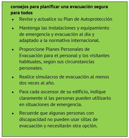 consejos para planificar una evacuación segura para todos
· Revise y actualice su Plan de Autoprotección
· Mantenga las instalaciones y equipamiento de emergencia y evacuación al día y adaptado a la normativa internacional.
· Proporcione Planes Personales de Evacuación para el personal y los visitantes habituales, según sus circunstancias personales.
· Realice simulacros de evacuación al menos dos veces al año.
· Para cada ascensor de su edificio, indique claramente si las personas pueden utilizarlo en situaciones de emergencia.
· Recuerde que algunas personas con discapacidad no pueden usar sillas de evacuación y necesitarán otra opción.